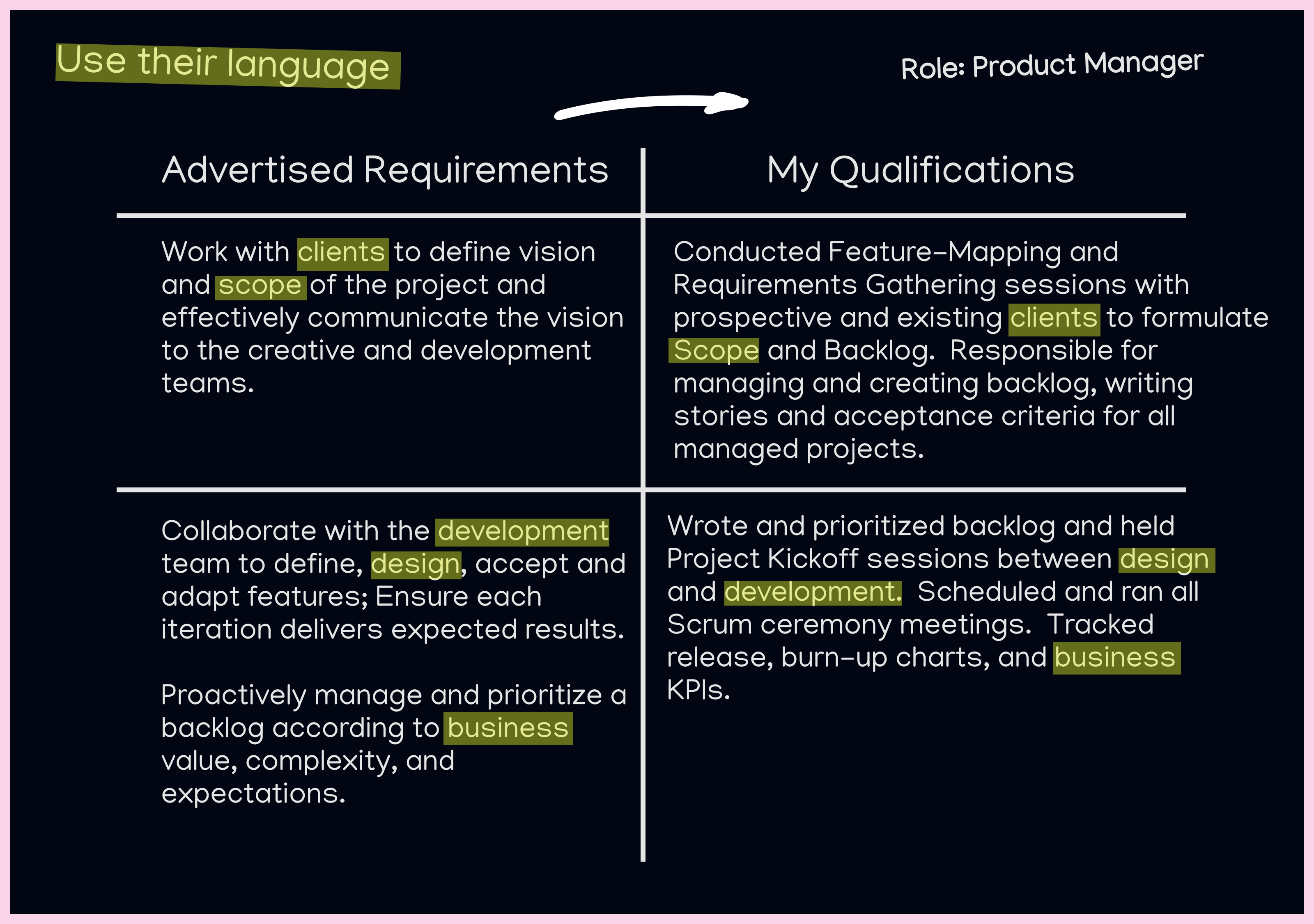 summary statement