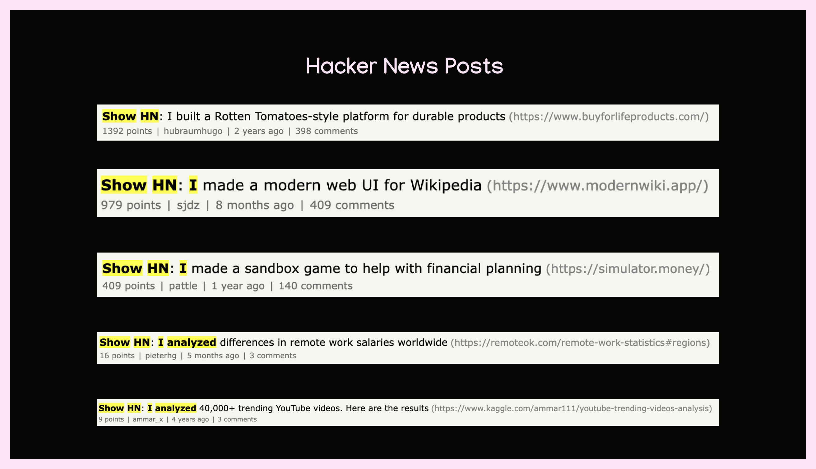 HN Posts